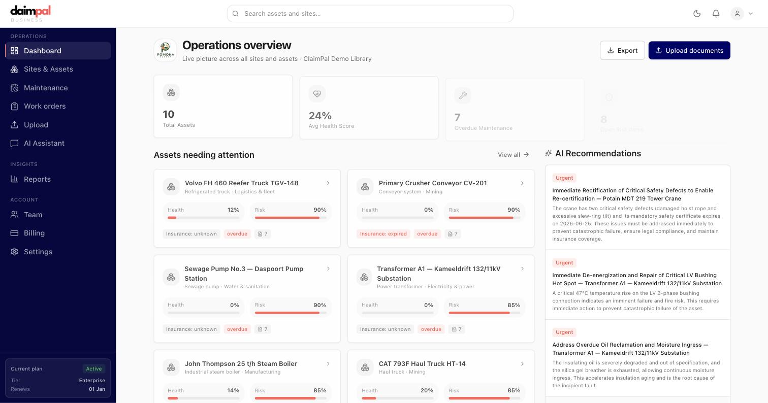Claimpal Business asset intelligence dashboard — health, risk and AI recommendations across a multi-industry portfolio